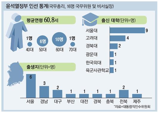 매일경제