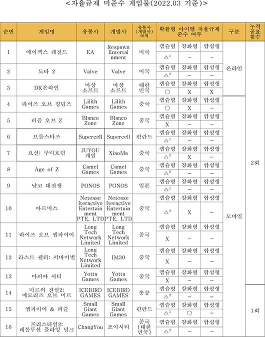 매일경제