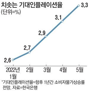 매일경제