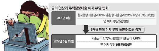 매일경제