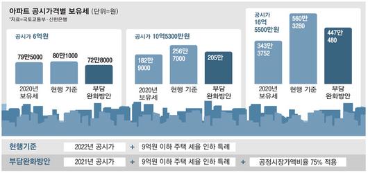 매일경제