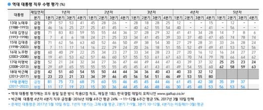 매일경제