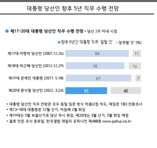 매일경제