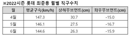 매일경제