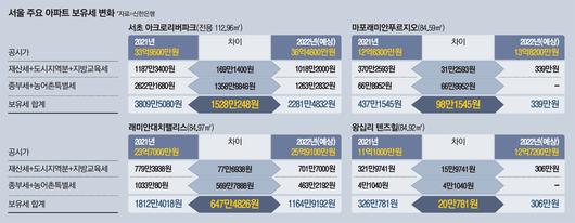 매일경제