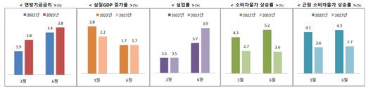 매일경제