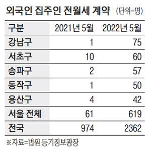 매일경제