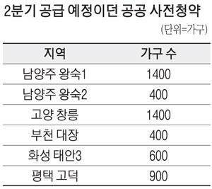 매일경제