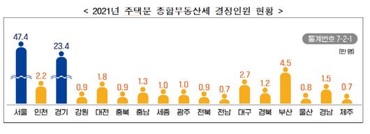 매일경제