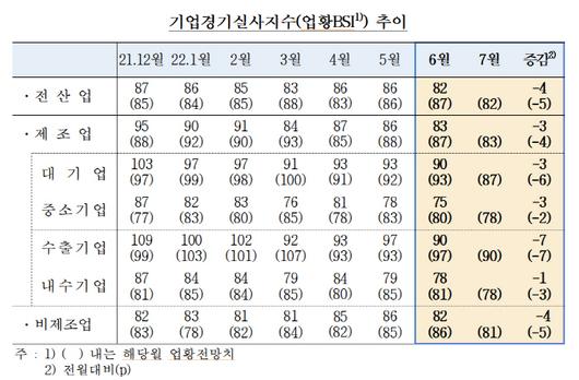 매일경제