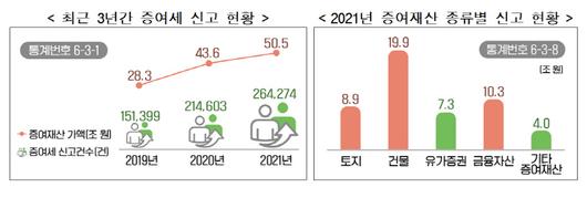 매일경제