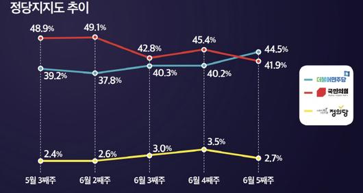 매일경제