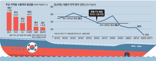 매일경제