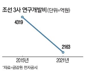 매일경제