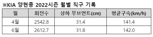 매일경제