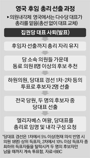 매일경제