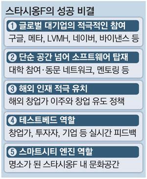 매일경제