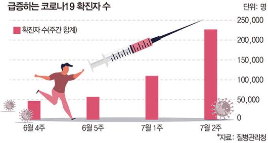 매일경제