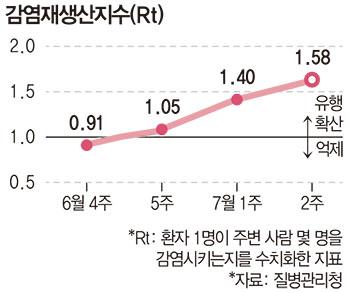 매일경제