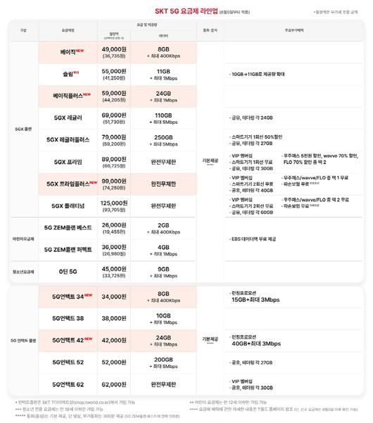 매일경제