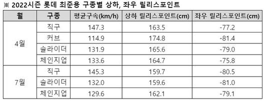 매일경제