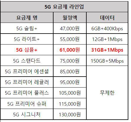 매일경제