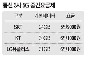 매일경제