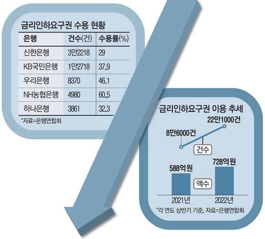 매일경제