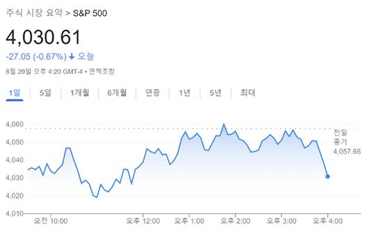 매일경제