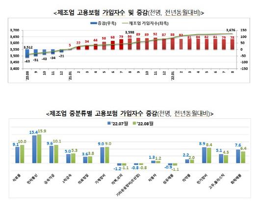 매일경제