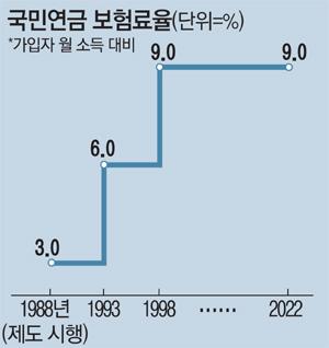 매일경제