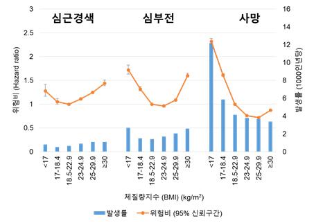 매일경제