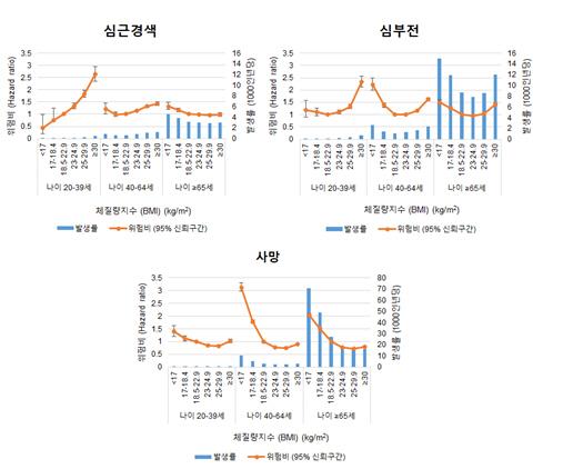 매일경제