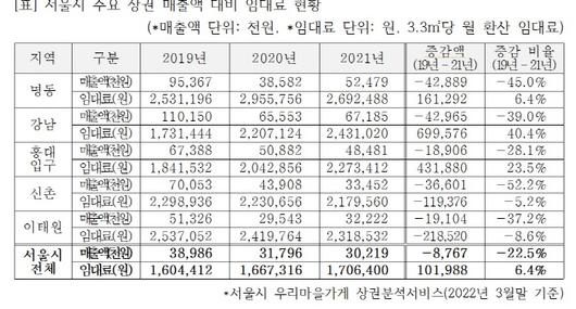 매일경제