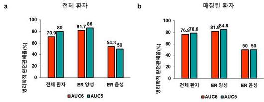 매일경제