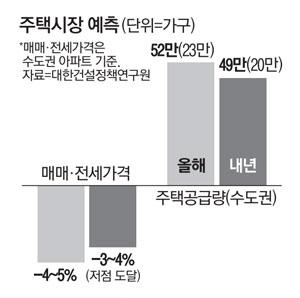 매일경제