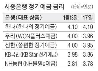 매일경제