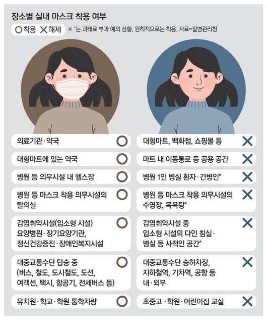 매일경제