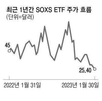 매일경제