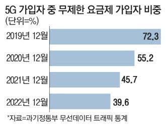 매일경제