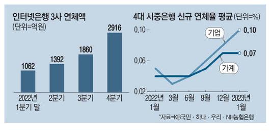 매일경제