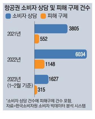 매일경제