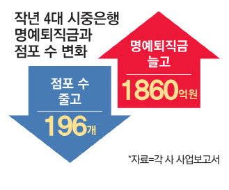 매일경제