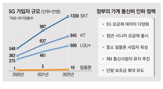 매일경제