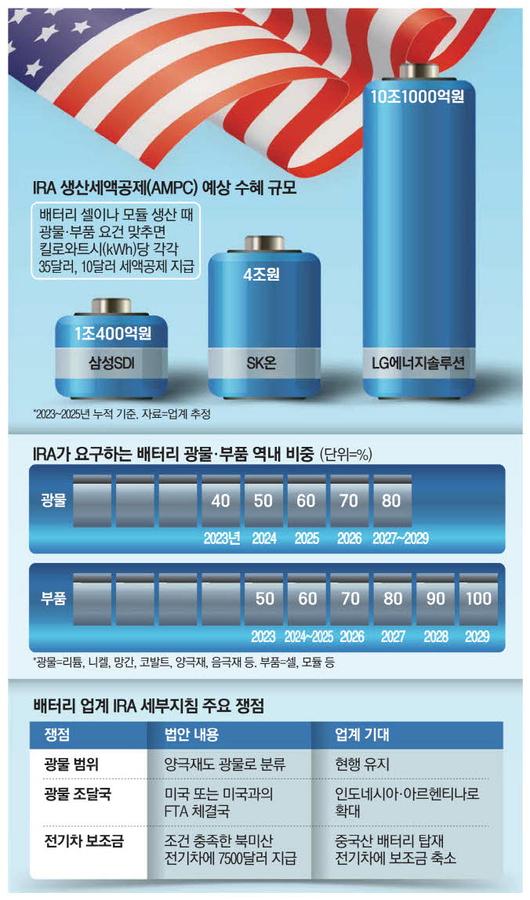 매일경제