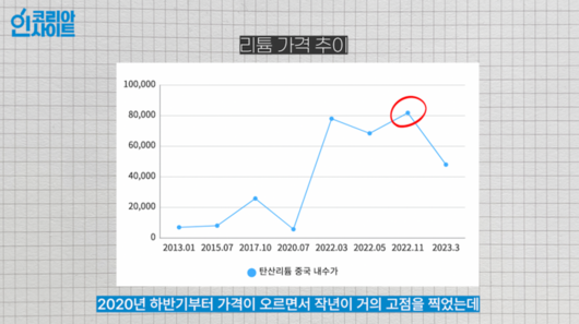 매일경제