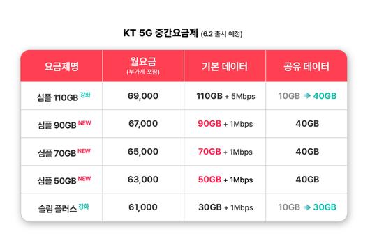 매일경제