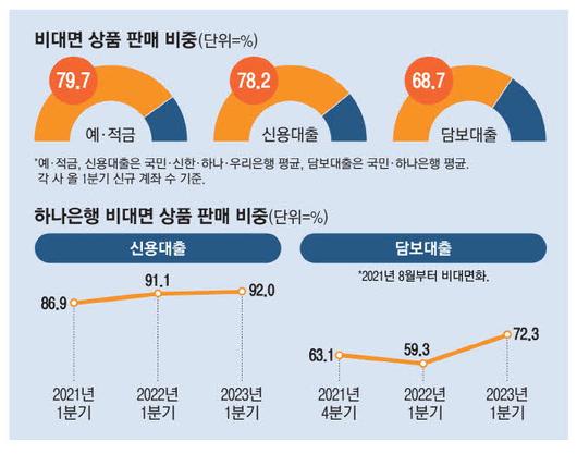 매일경제