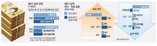 매일경제