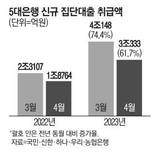 매일경제